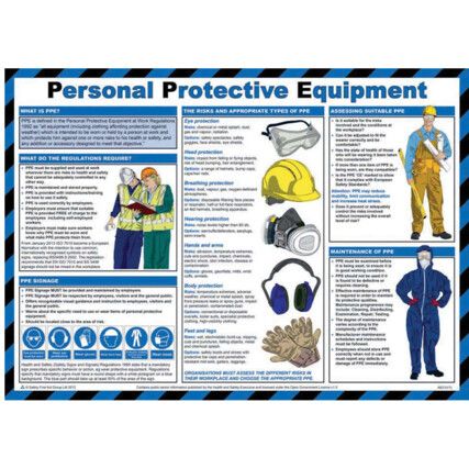 PERSONAL PROTECTIVE EQUIPMENT (PPE) POSTER LAMINATED (590 X 420MM)