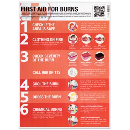 GUIDANCE POSTER LAMINATED 420x594mm: FIRST AID FOR BURNS