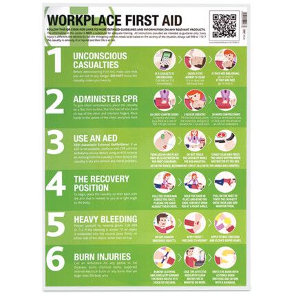 GUIDANCE POSTER LAMINATED 420x594mm: WORKPLACE FIRST AID