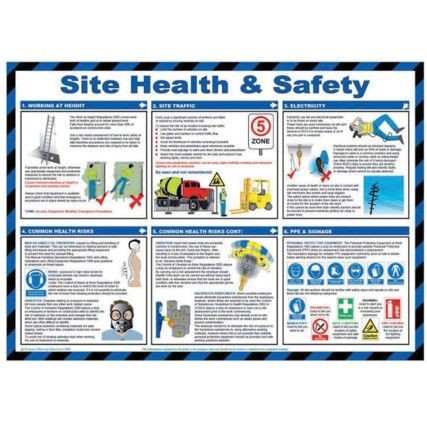 SAFETY POSTER - SITE HEALTH &SAFETY - LAM 590 X 420MM