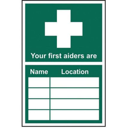 YOUR FIRST AIDERS ARE... -SAV(200 X 300MM)