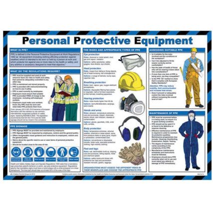 SAFETY POSTER - PERSONAL PROTECTIVE EQUIPMENT - LAM 590 X 420MM