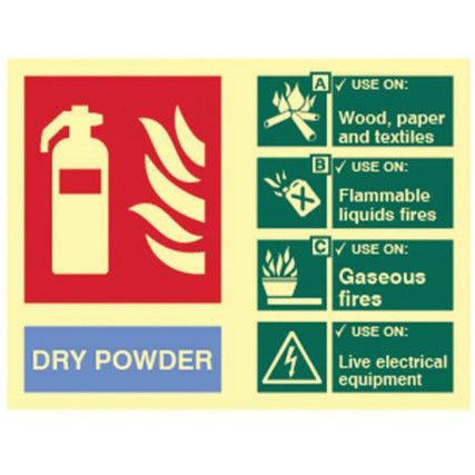 FIRE EXTINGUISHER COMPOSITE -DRYPOWDER - PHS (200 X 150MM)