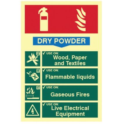 FIRE EXTINGUISHER COMPOSITE -DRYPOWDER - PHS (200 X 300MM)