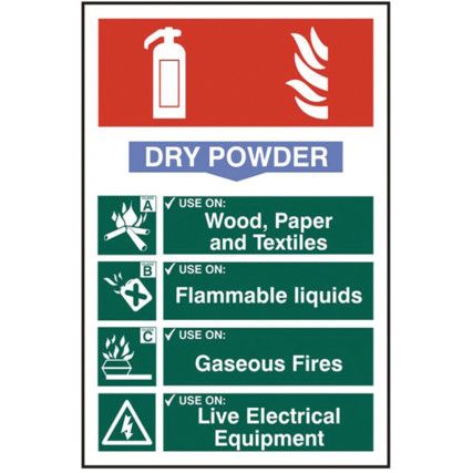 FIRE EXTINGUISHER COMPOSITE -DRYPOWDER - PVC (200 X 300MM)