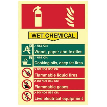 FIRE EXTINGUISHER COMPOSITE -WETCHEMICAL - PHO (200 X 300MM)