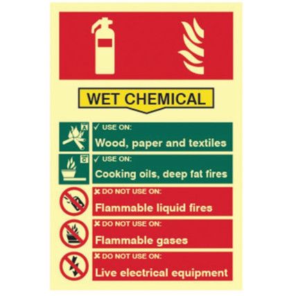 FIRE EXTINGUISHER COMPOSITE -WETCHEMICAL - PHS (200 X 300MM)