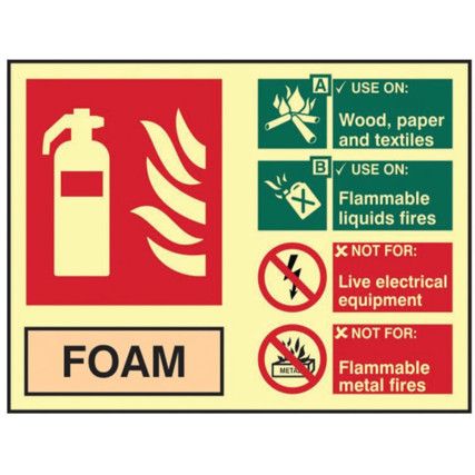 FIRE EXTINGUISHER COMPOSITE -FOAM- PHO (200 X 150MM)