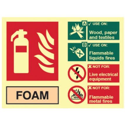 FIRE EXTINGUISHER COMPOSITE -FOAM- PHS (200 X 150MM)