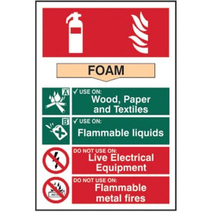 FIRE EXTINGUISHER COMPOSITE -FOAM- PVC (200 X 300MM)