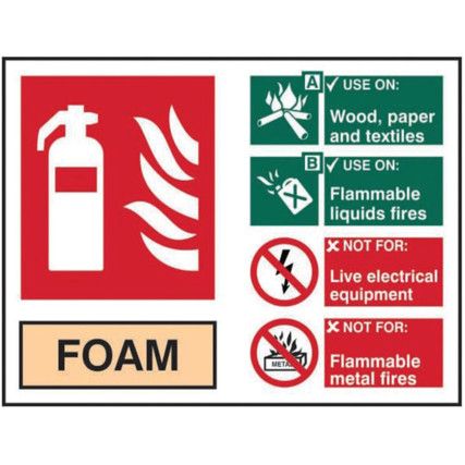 FIRE EXTINGUISHER COMPOSITE -FOAM- RPVC (200 X 150MM)