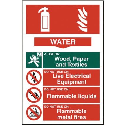 FIRE EXTINGUISHER COMPOSITE -WATER - PVC (200 X 300MM)