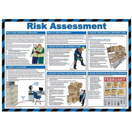 SAFETY POSTER - RISK ASSESSMENT -LAM (590 X 420MM)