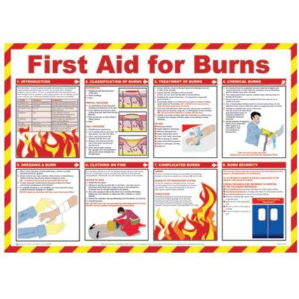 SAFETY POSTER - FIRST AID FORBURNS