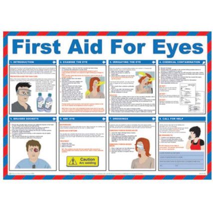 SAFETY POSTER - FIRST AID FOREYES