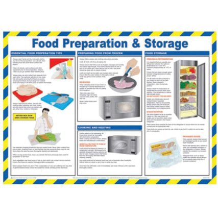 SAFETY POSTER - FOOD PREPARATION& STORAGE