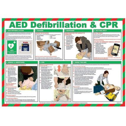 SAFETY POSTER - AED DEFIBRILATION& CPR - LAM 590 X 420MM