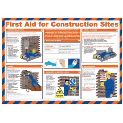 SAFETY POSTER - FIRST AID FORCONSTRUCTION SITES