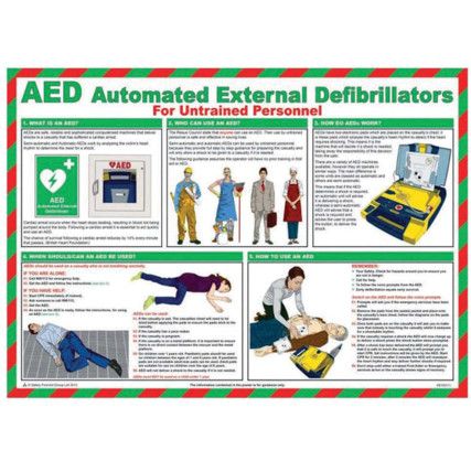 SAFETY POSTER-AED AUTOMATED EXTERNAL DEFIBRILLATORS-LAM 590X420MM