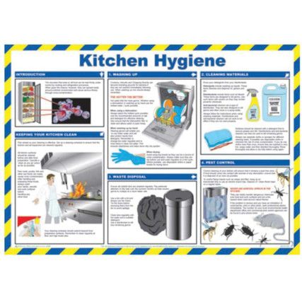 SAFETY POSTER - KITCHEN HYGIENE