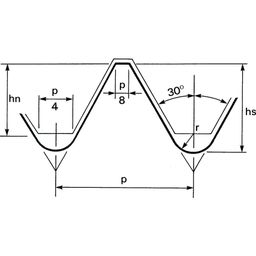 Metric Fine HSS Ground Thread Die Nuts thumbnail-1