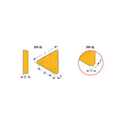 TPKR Milling Inserts Grade IC928 thumbnail-1