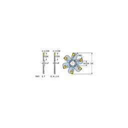 QD-EC CoroMillⓇ QD Indexable Grooving And Parting Off Cutter thumbnail-0