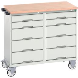 Verso Maintenance Trolleys With 10 Drawers - MPX Worktop thumbnail-0