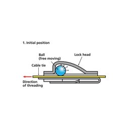 Cable Ties, Stainless Steel
 thumbnail-1