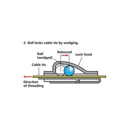 Cable Ties, Stainless Steel
 thumbnail-2