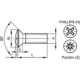 Machine Screw, Metric - A2 Stainless - Phillips Raised Countersunk Head Screw - Metric - DIN 966 - H thumbnail-2