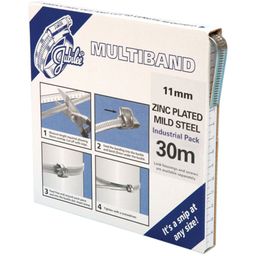 Multiband Plate Banding Pack, Banding Only thumbnail-1