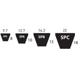 Standard Wrapped Wedge Belts - SPZ (9.7mm x 8mm) thumbnail-2