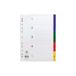 Polypropylene Index Numerical
 thumbnail-0