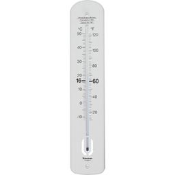 Factory Act Thermometers thumbnail-2