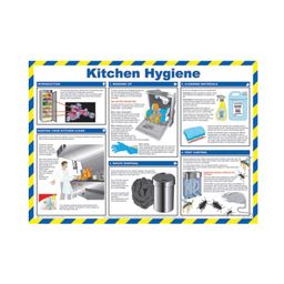 Food Preparation and Storage Safety Poster thumbnail-1