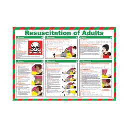 Resuscitation Signage thumbnail-0