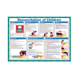 Resuscitation Signage thumbnail-1