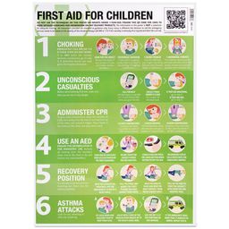 Laminated Guidance Safety Posters, 420mm x 594mm thumbnail-4