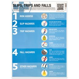 Laminated Guidance Safety Posters, 420mm x 594mm thumbnail-2